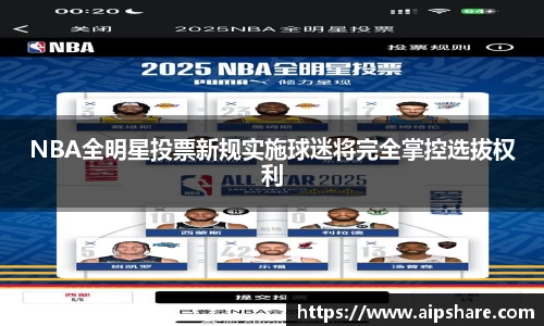 NBA全明星投票新规实施球迷将完全掌控选拔权利