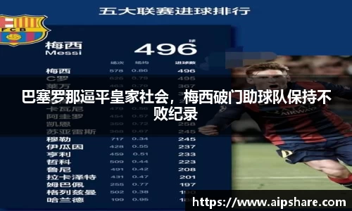 巴塞罗那逼平皇家社会，梅西破门助球队保持不败纪录